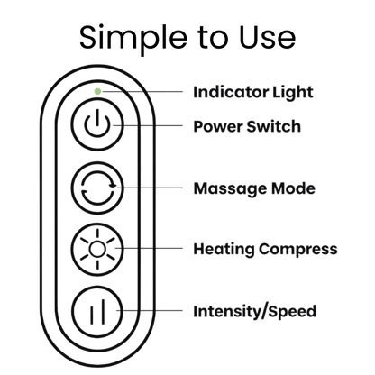 Veilé™ Shiatsu Neck & Shoulder Massager